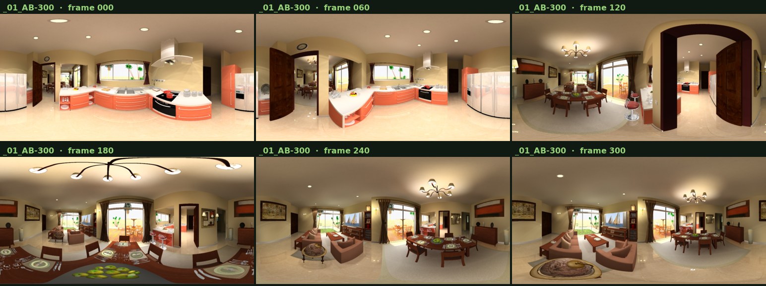 Six of the 300 frames of sequence _01_AB-300. Each frame is a complete 360° image.