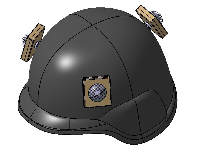 Helmet-mounted cameras.